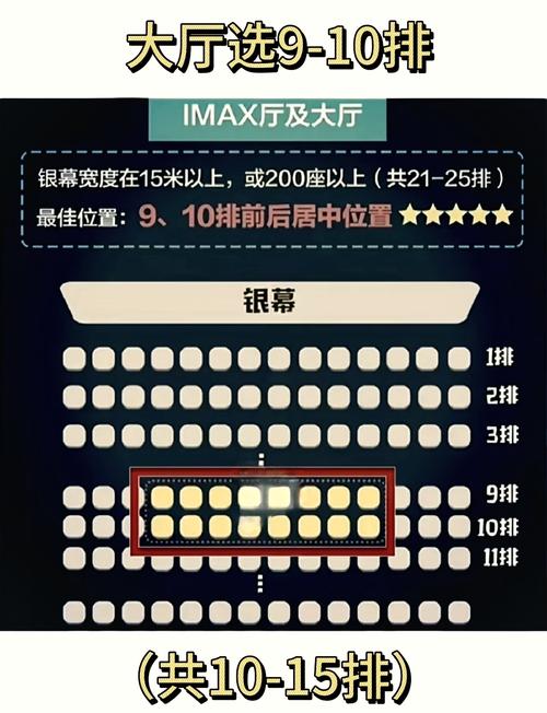 浮力影院限制2的相关介绍
